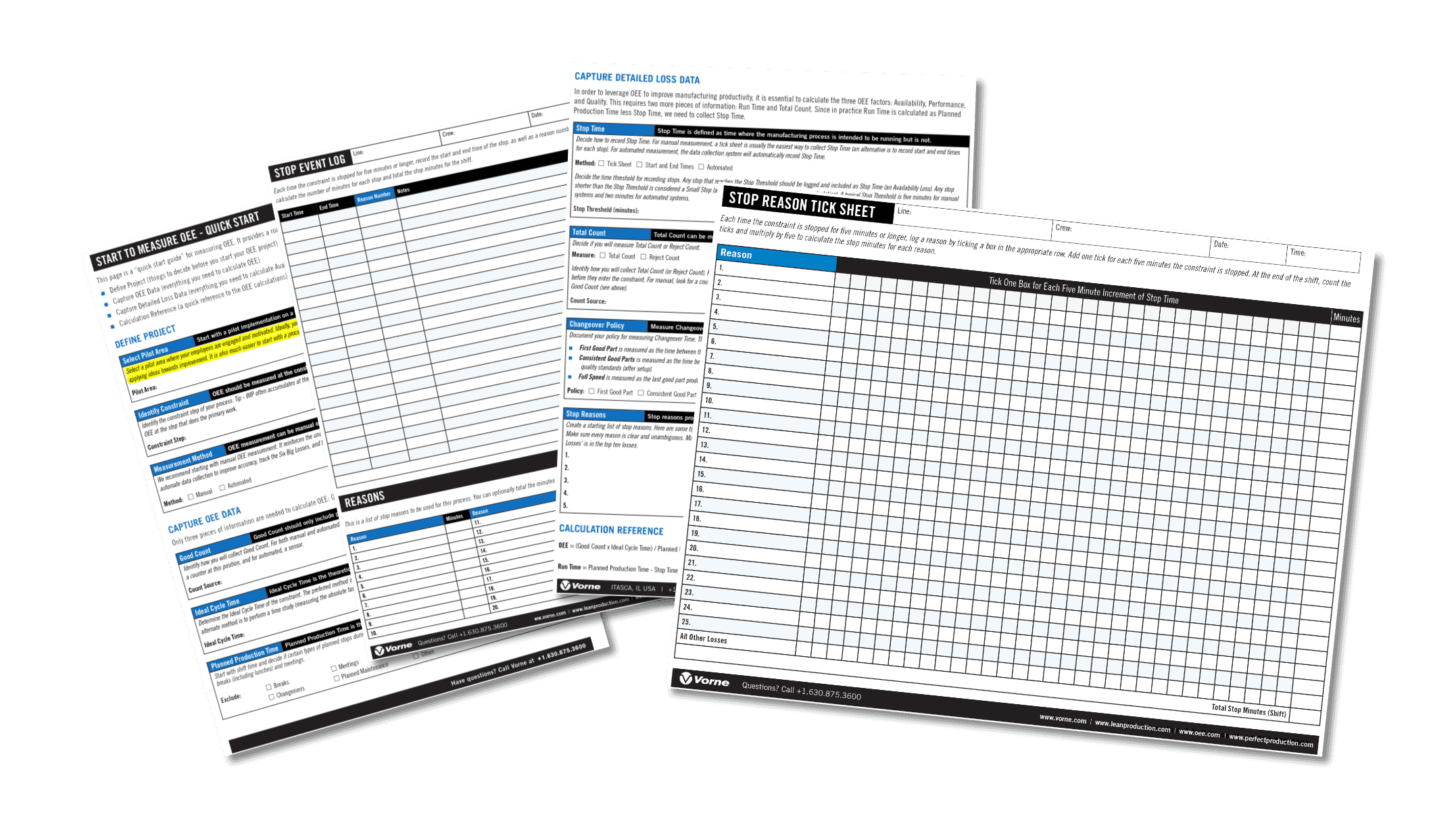 Preview of step by step guides to measuring OEE with downloadable forms